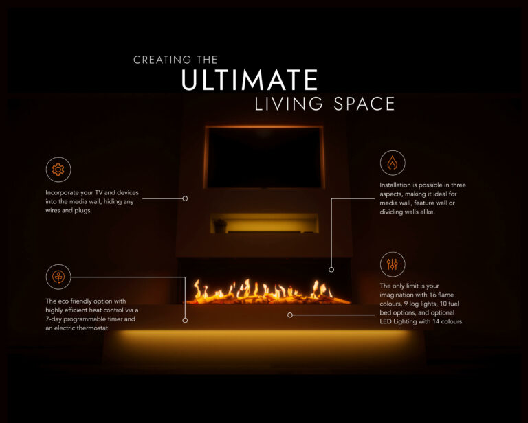 Luminosa 150 Electric Fireplace Diagram